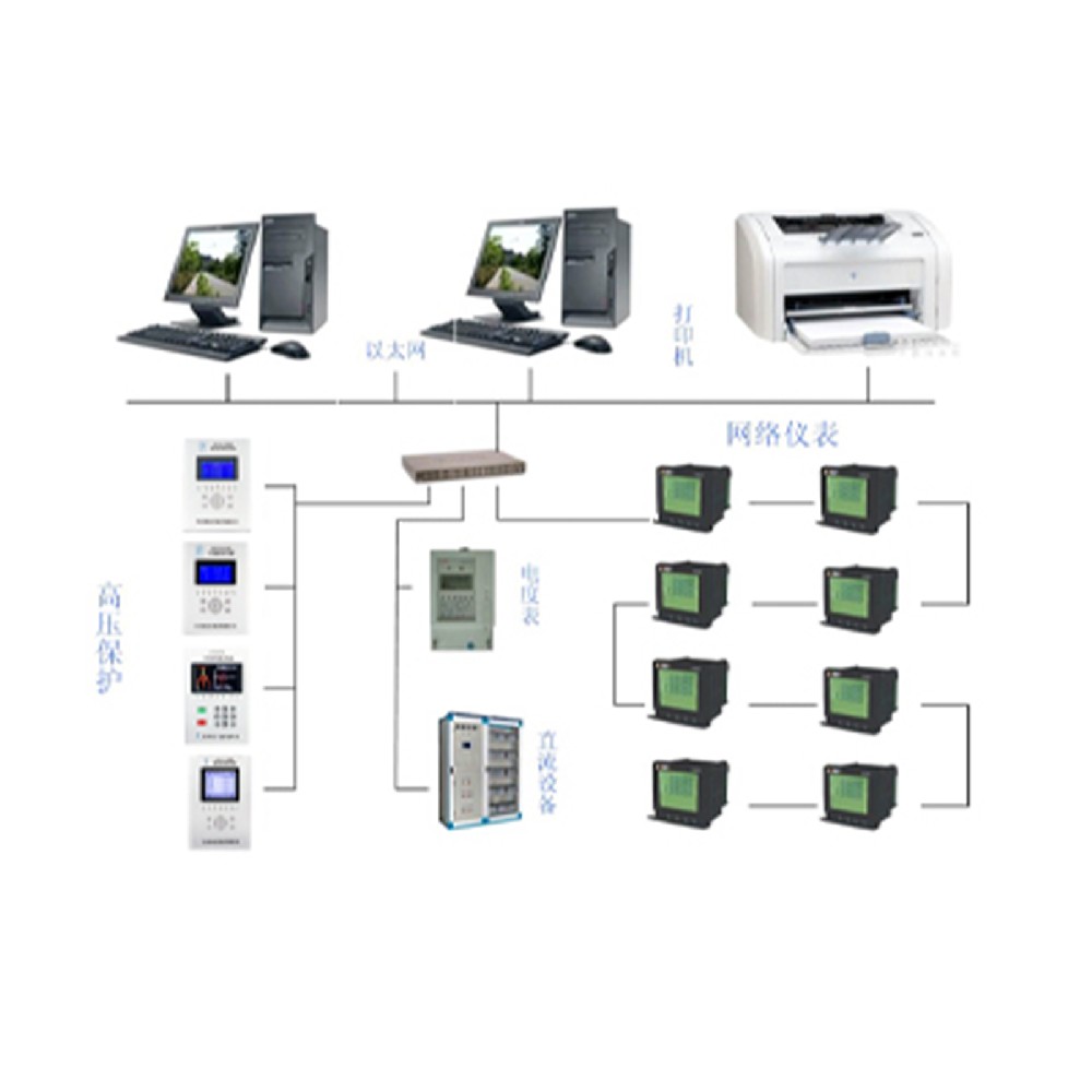 電力后臺監(jiān)控系統(tǒng)